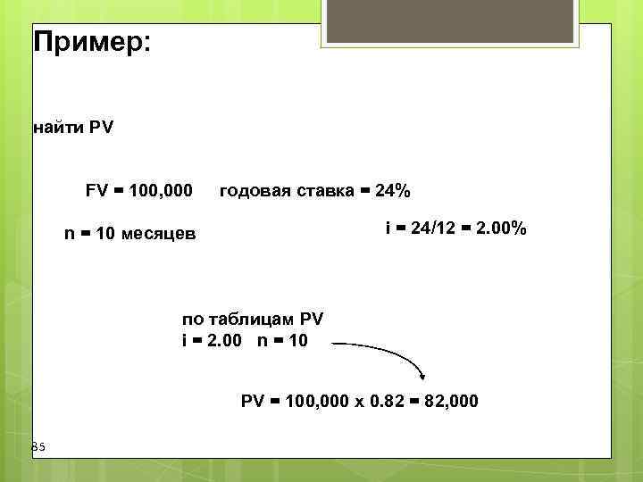 Пример: найти PV FV = 100, 000 годовая ставка = Пример: найти PV FV = 100, 000 годовая ставка =