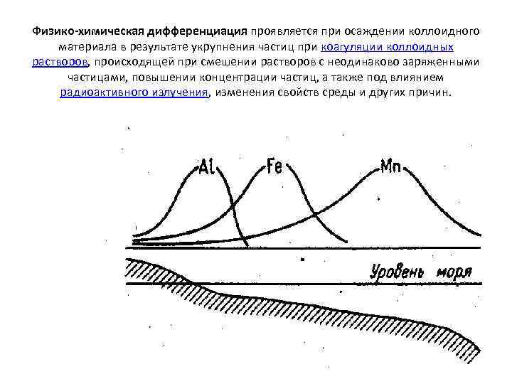 Физико-химическая дифференциация проявляется при осаждении коллоидного  материала в результате укрупнения частиц при коагуляции