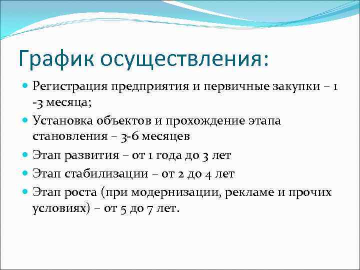 График осуществления:  Регистрация предприятия и первичные закупки – 1  -3 месяца; 