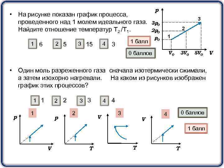       р • На рисунке показан график процесса, 