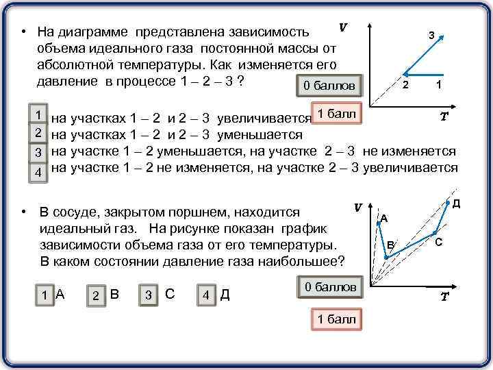  • На диаграмме представлена зависимость V      3 