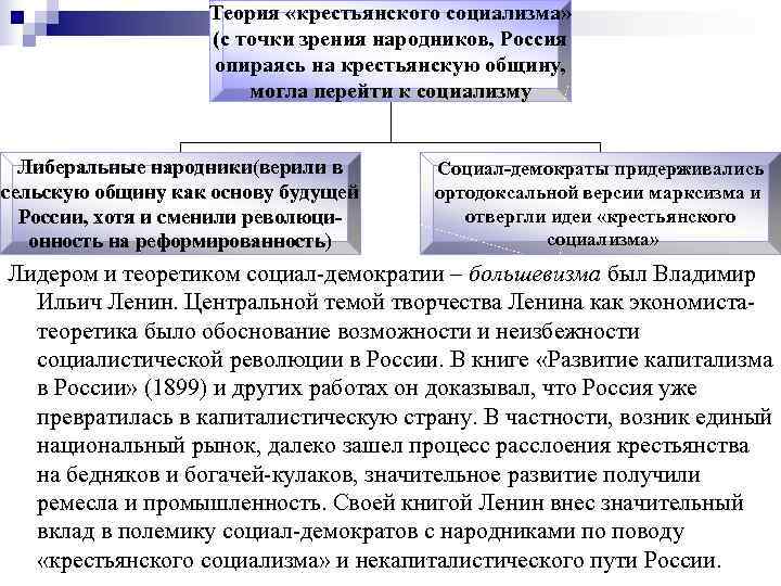 Социалистической точки зрения. Теория крестьянского социализма. Основы учения крестьянства. Не капиталистический путь развития это.