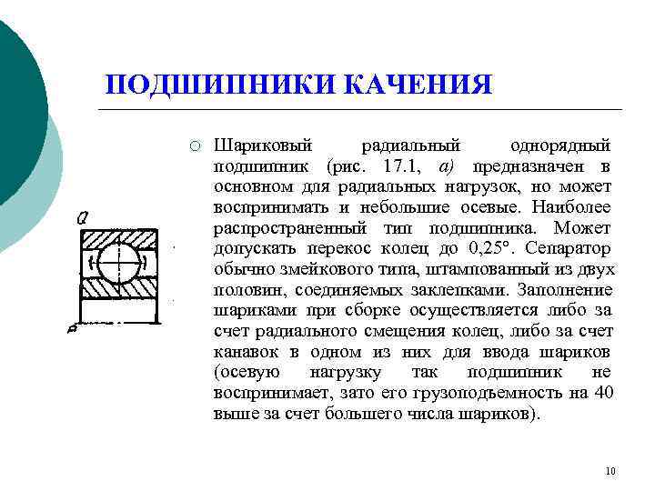 ПОДШИПНИКИ КАЧЕНИЯ  ¡  Шариковый  радиальный однорядный  подшипник (рис. 17. 1,