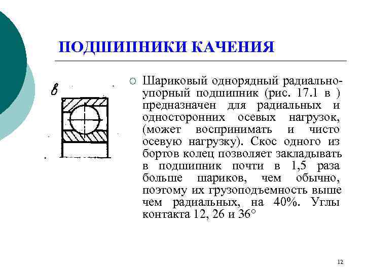 ПОДШИПНИКИ КАЧЕНИЯ  ¡  Шариковый однорядный радиально-   упорный подшипник (рис. 17.