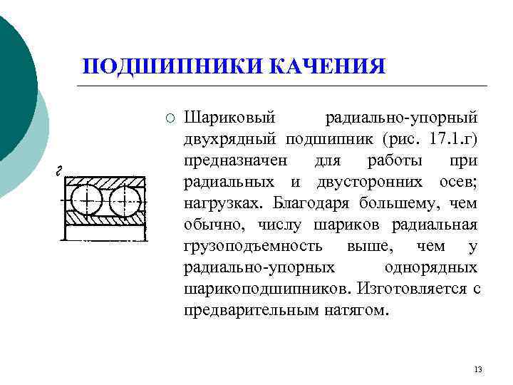 ПОДШИПНИКИ КАЧЕНИЯ ¡  Шариковый  радиально-упорный   двухрядный подшипник (рис. 17. 1.