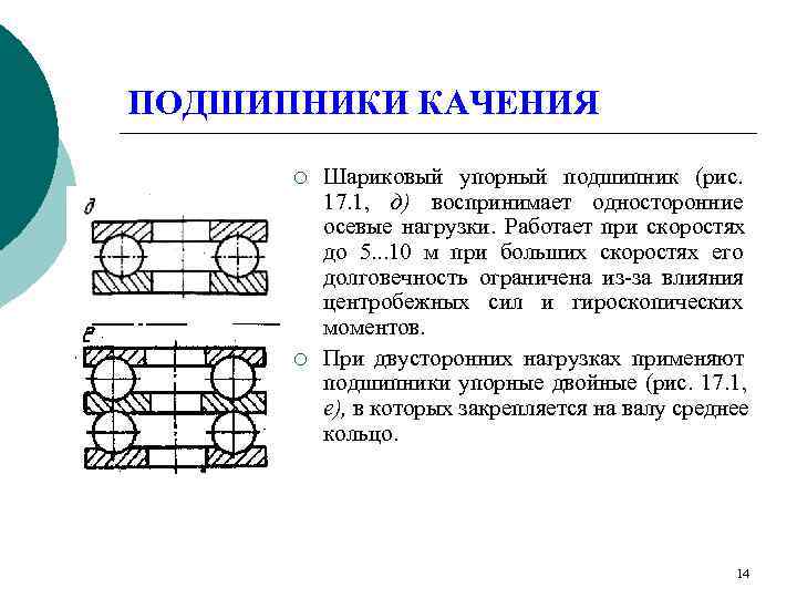 Пара подшипников на схеме