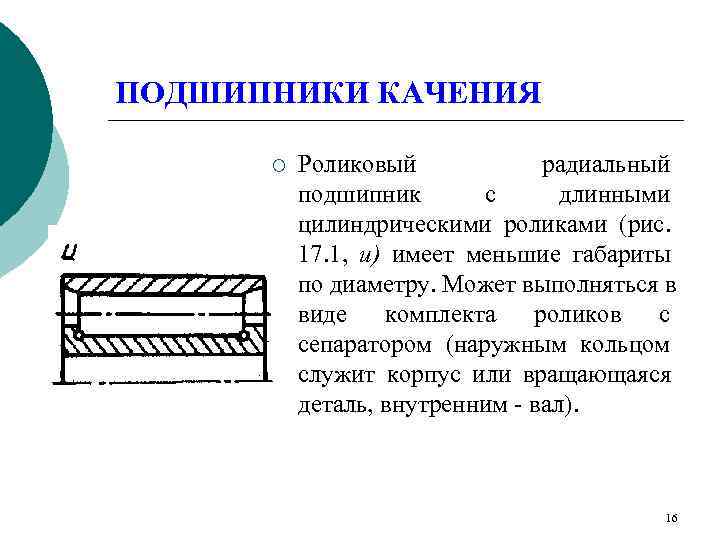 ПОДШИПНИКИ КАЧЕНИЯ  ¡  Роликовый   радиальный  подшипник  с 