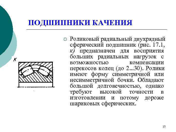 ПОДШИПНИКИ КАЧЕНИЯ  ¡  Роликовый радиальный двухрядный  сферический подшипник (рис. 17. 1,