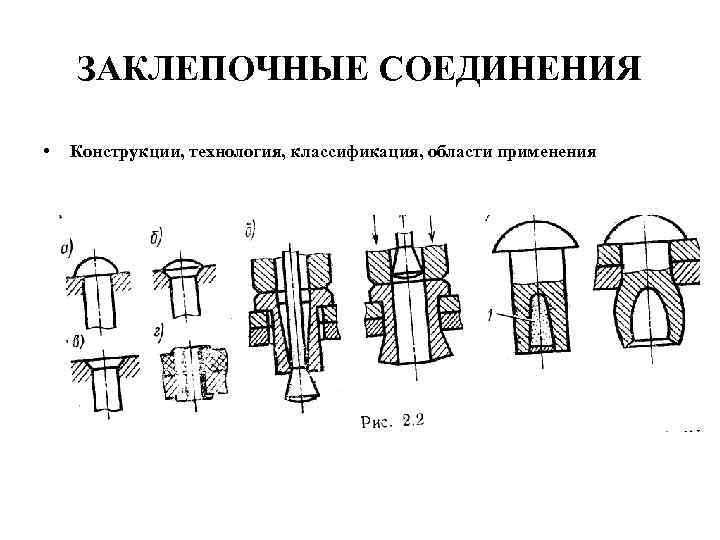 Заклепочные соединения