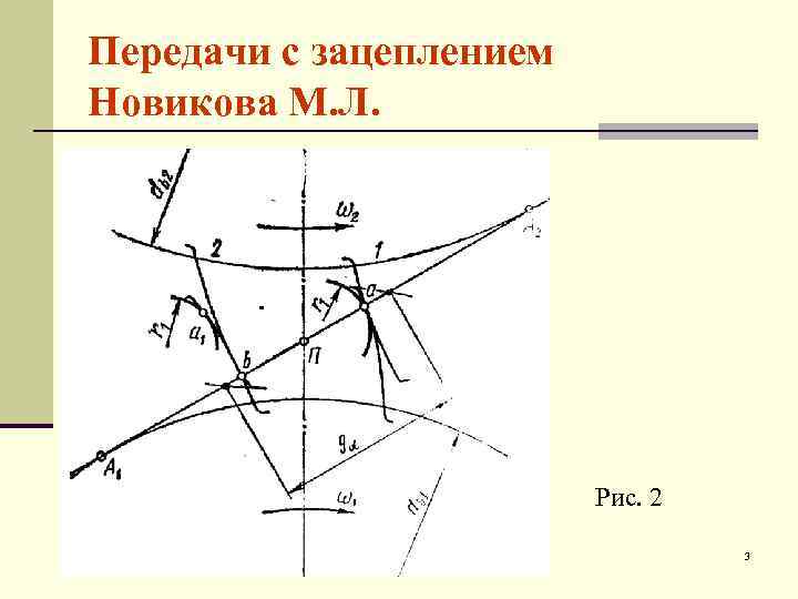 Передачи с зацеплением Новикова М. Л.      Рис. 2 