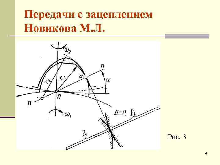 Передачи с зацеплением Новикова М. Л.      Рис. 3 