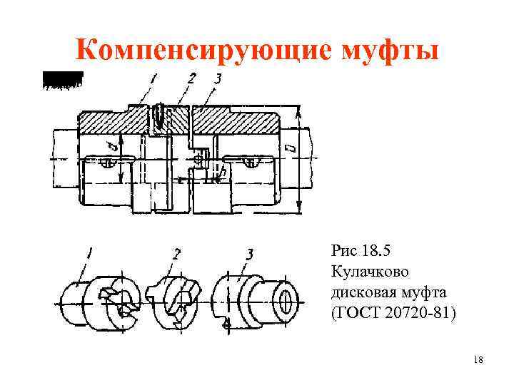 Компенсирующие. Муфта ГОСТ 20720-93. Муфта дисковая кулачковая по ГОСТ 20720-75. ГОСТ 20720-81 муфты кулачково-дисковые. Муфта крестовая ГОСТ 20720.