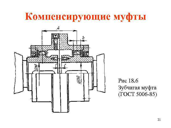 Изображенная на рисунке компенсирующая цепная муфта имеет следующие характеристики