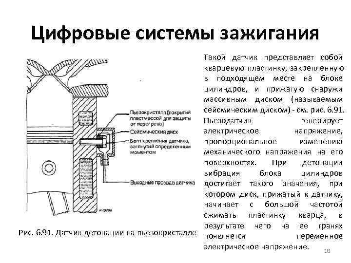 Цифровые системы зажигания Такой датчик представляет собой Цифровые системы зажигания Такой датчик представляет собой