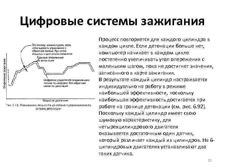 Цифровые системы зажигания Процесс повторяется для каждого цилиндра в каждом цикле. Если Цифровые системы зажигания Процесс повторяется для каждого цилиндра в каждом цикле. Если