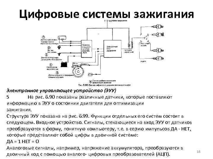 Видеопамять это устройство управляющее работой графического дисплея