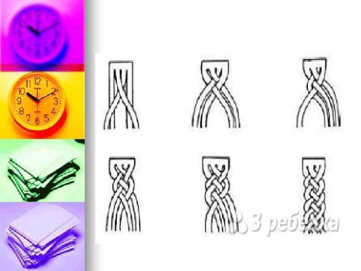 n  Схема плетения косички из четырех ниток. По такому же принципу можно сплести