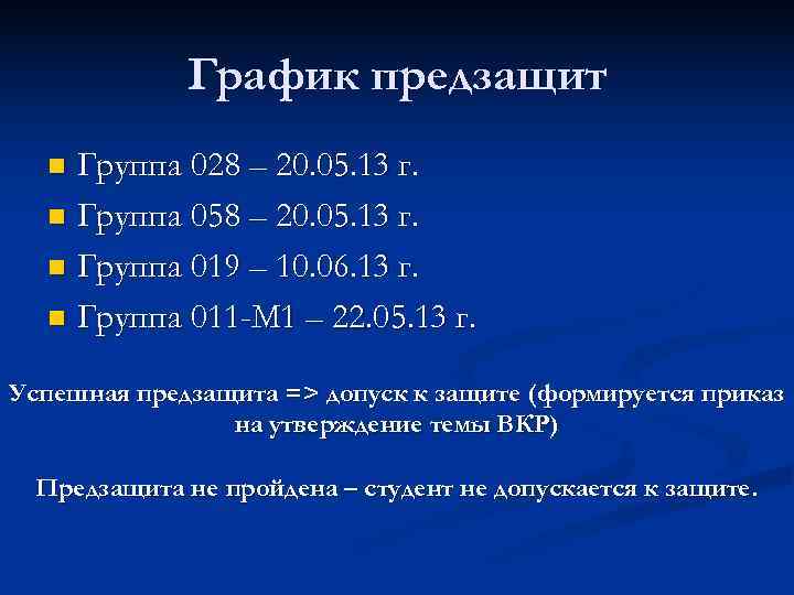    График предзащит  n Группа 028 – 20. 05. 13 г.