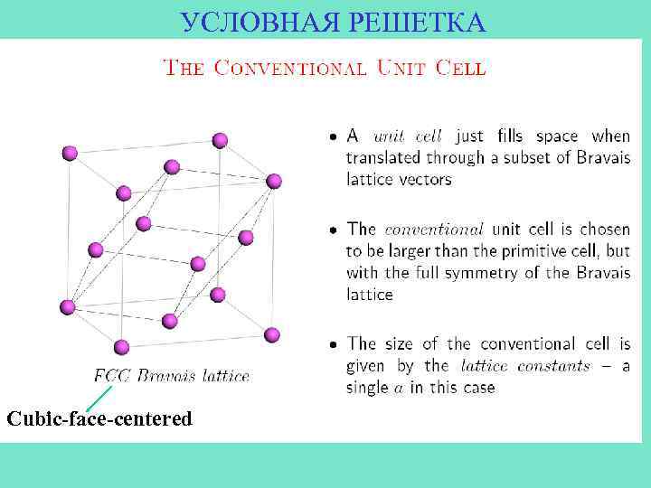    УСЛОВНАЯ РЕШЕТКА Cubic-face-centered 