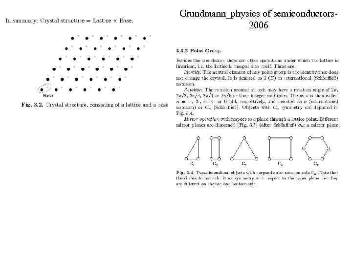 Grundmann_physics of semiconductors-    2006 
