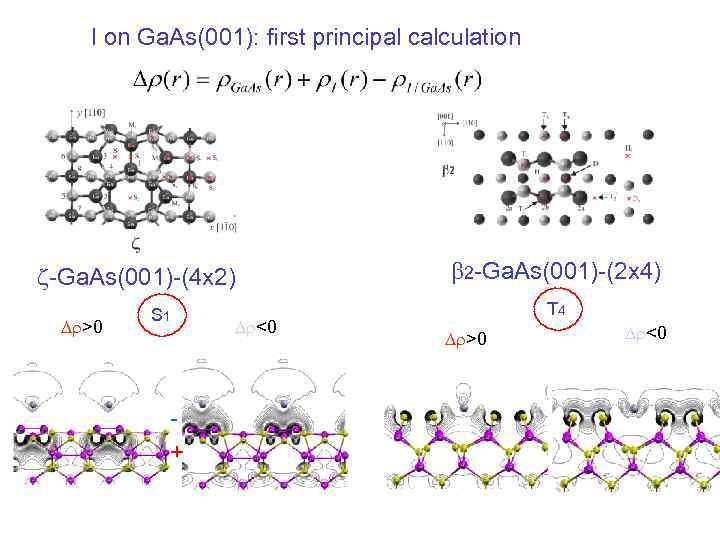  I on Ga. As(001): first principal calculation -Ga. As(001)-(4 x 2)  