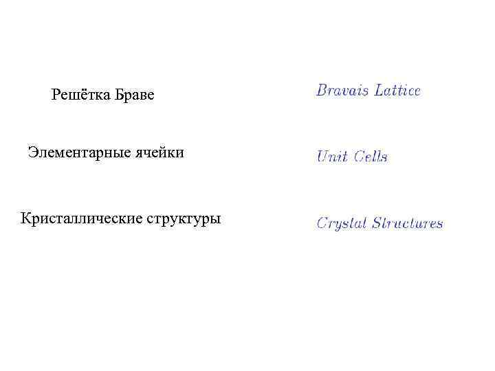   Решётка Браве  Элементарные ячейки  Кристаллические структуры 