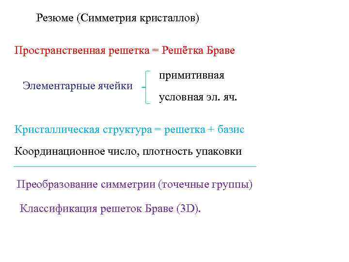   Резюме (Симметрия кристаллов) Пространственная решетка = Решётка Браве    