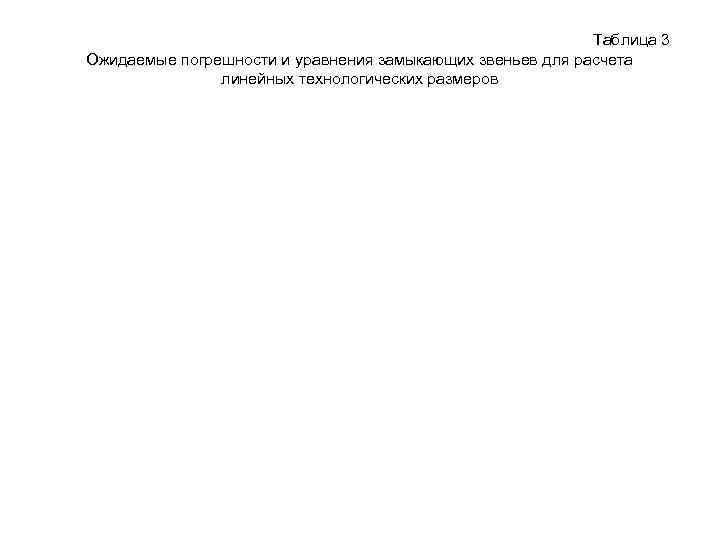      Таблица 3 Ожидаемые погрешности и уравнения замыкающих звеньев для