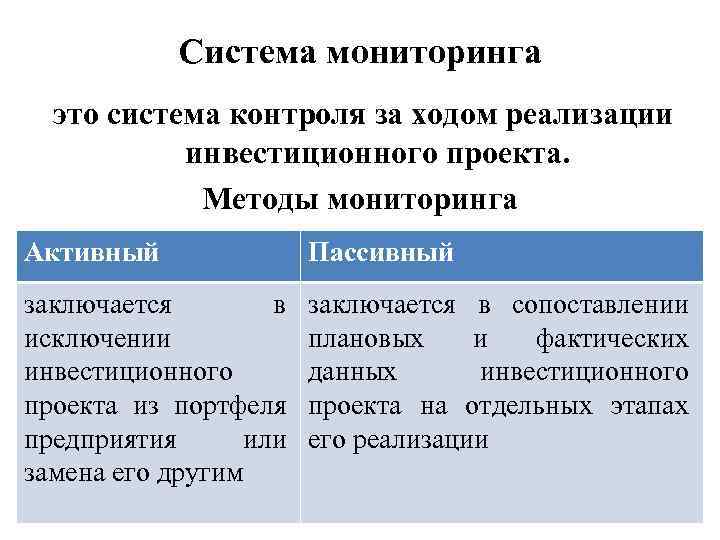 Заключается в сравнении