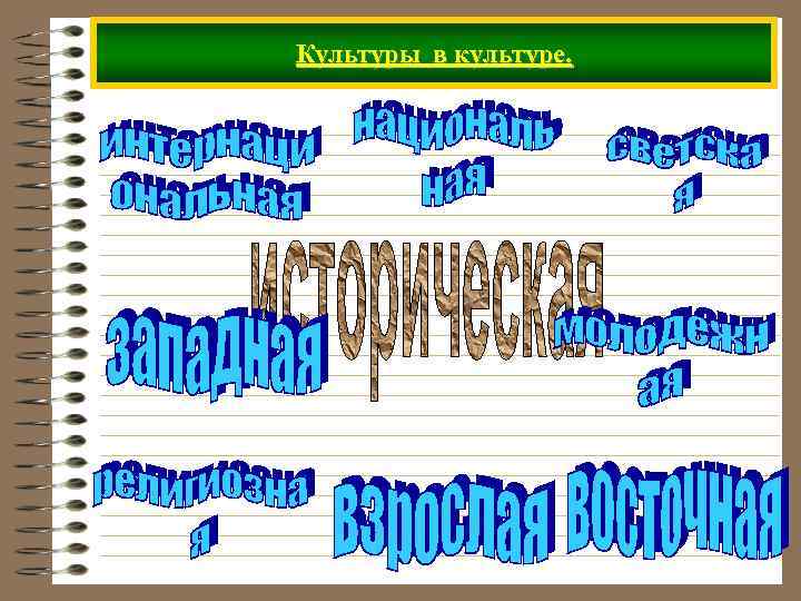 Культуры в культуре. 