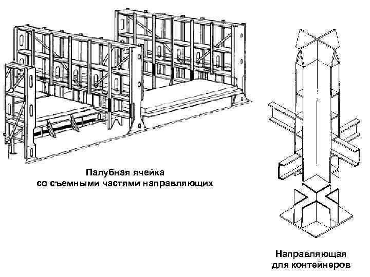 Схема расположения контейнерных площадок