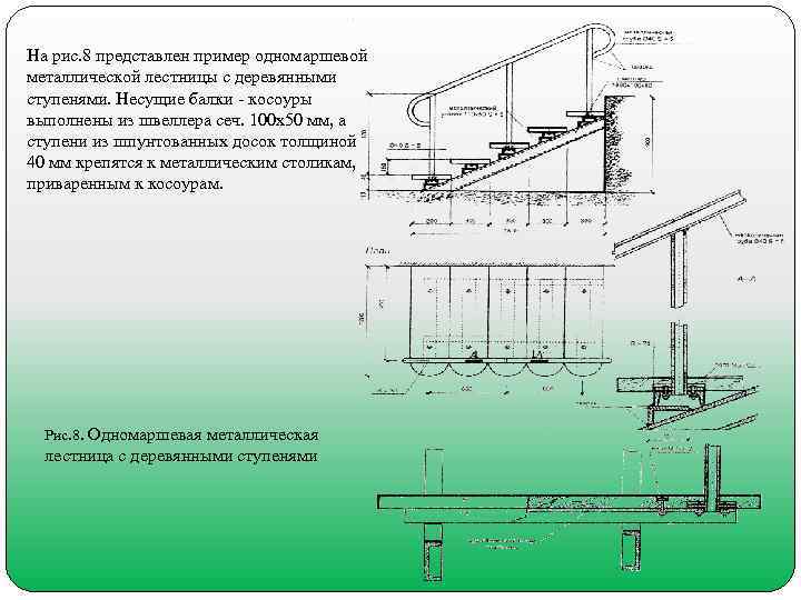 На рис. 8 представлен пример одномаршевой металлической лестницы с деревянными ступенями. Несущие балки 