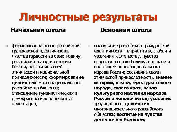   Личностные результаты Начальная школа      Основная школа n
