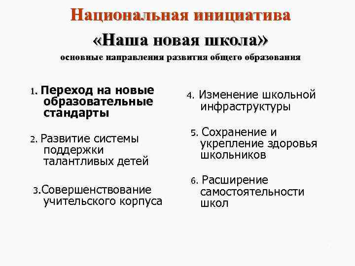   Национальная инициатива  «Наша новая школа»  основные направления развития общего образования