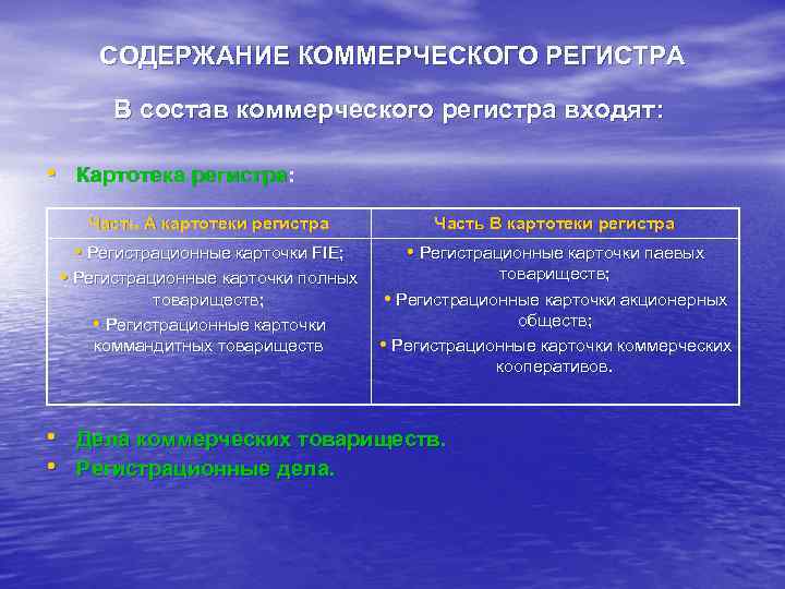  СОДЕРЖАНИЕ КОММЕРЧЕСКОГО РЕГИСТРА  В состав коммерческого регистра входят:  • Картотека регистра: