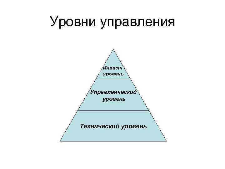 Уровни управления   Инвест.  уровень   Управленческий  уровень  Технический