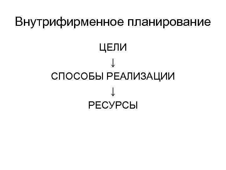 Внутрифирменное планирование   ЦЕЛИ    ↓ СПОСОБЫ РЕАЛИЗАЦИИ   