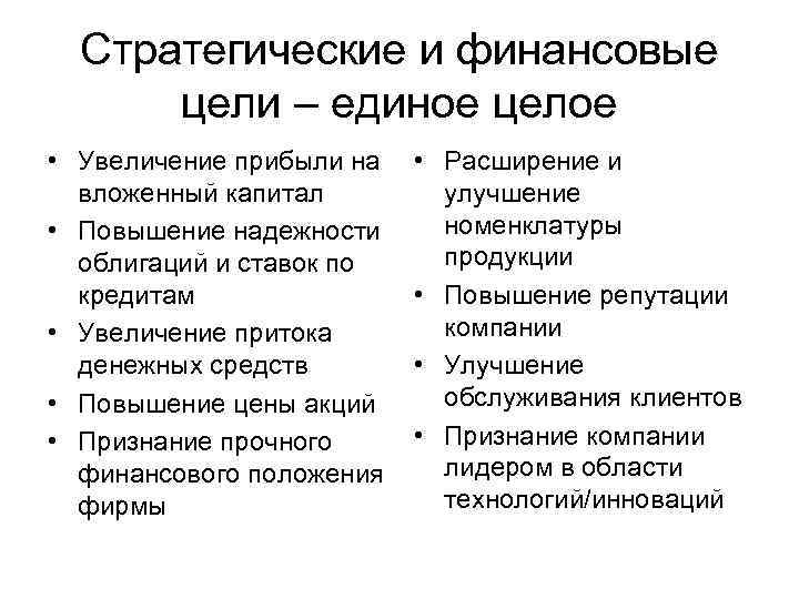  Стратегические и финансовые  цели – единое целое • Увеличение прибыли на 
