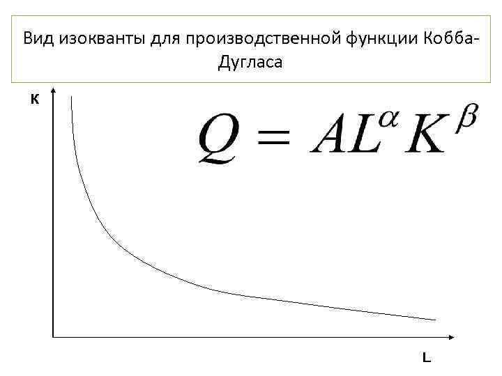 Производственная функция кобба дугласа. Модель производственной функции Кобба-Дугласа. Двухфакторная модель производственной функции Кобба–Дугласа. Производственная функция Кобба-Дугласа график. Факторная модель Кобба-Дугласа график.