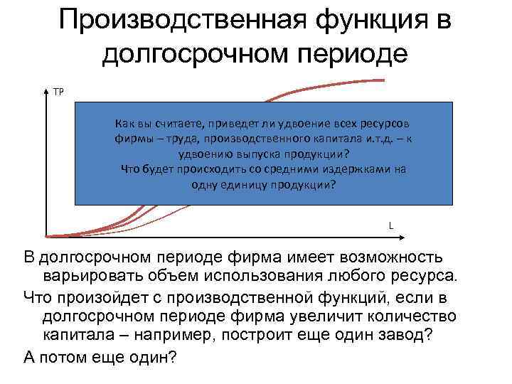   Производственная функция в долгосрочном периоде  TP  Как вы считаете, приведет