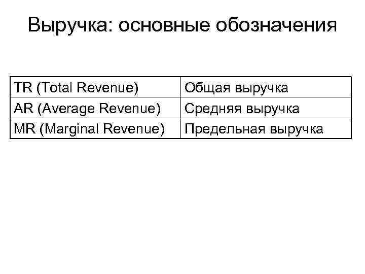 Выручка: основные обозначения TR (Total Revenue) Общая выручка AR (Average Revenue)  Средняя