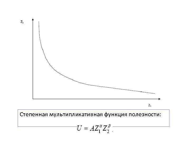 Степенная мультипликативная функция полезности: 