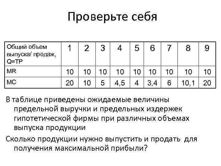     Проверьте себя Общий объем  1  2  3
