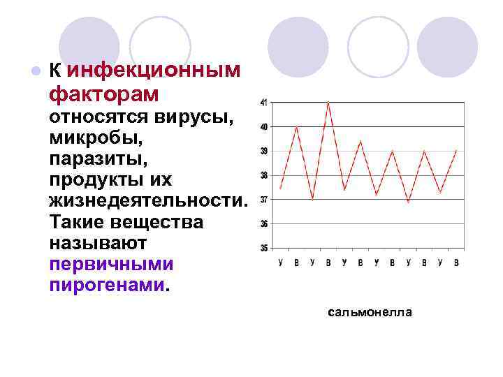 l К инфекционным факторам относятся вирусы, микробы, паразиты, продукты их жизнедеятельности. Такие вещества l К инфекционным факторам относятся вирусы, микробы, паразиты, продукты их жизнедеятельности. Такие вещества