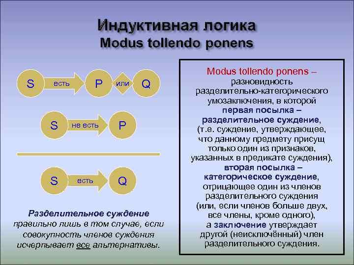 Общее и единичное утверждающее суждение это модус. Правило Modus ponens. Modus ponens правило вывода. Правило заключения Modus ponens. Modus ponens логика.