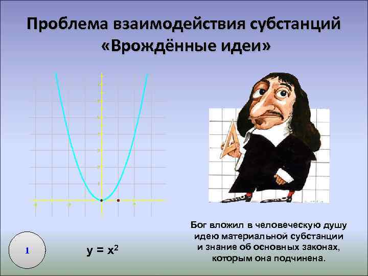 Проблема взаимодействия субстанций   «Врождённые идеи»    Бог вложил в человеческую
