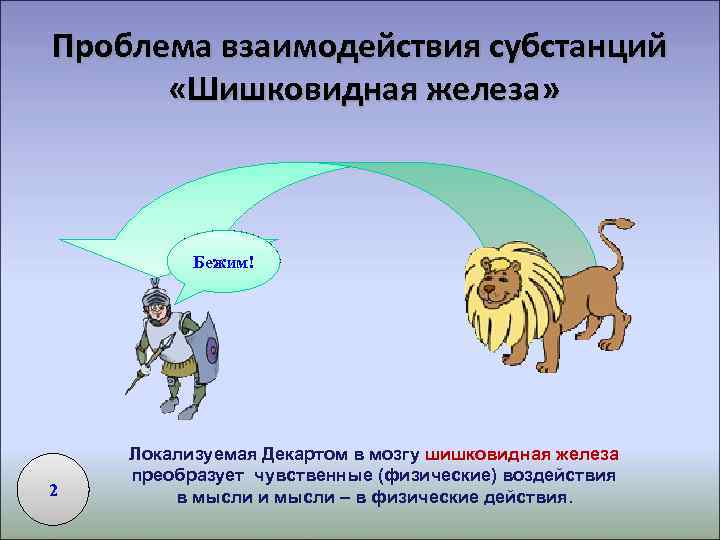 Проблема взаимодействия субстанций  «Шишковидная железа»    Лев!  Бежим!  