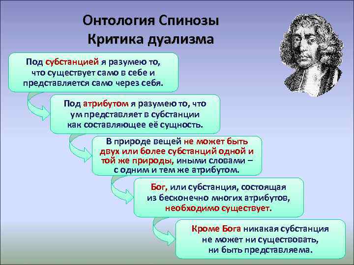 Атрибутами субстанции природы по мнению спинозы являются