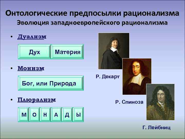 Дуалистическая картина мира характерна для философии