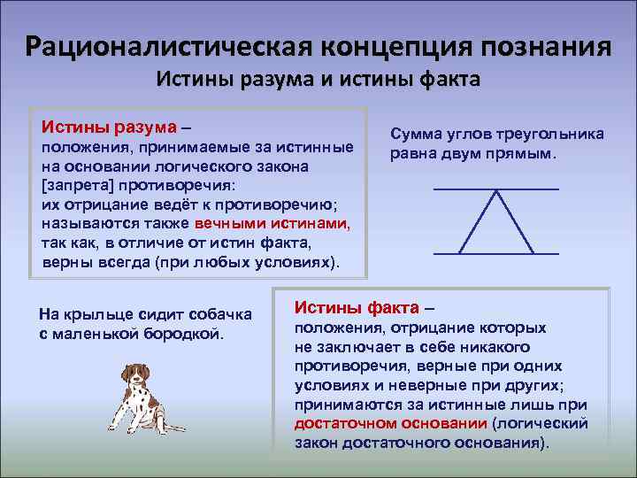 Достаточные основания полагать